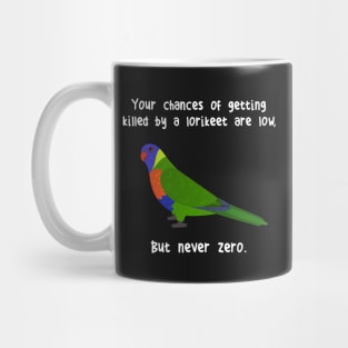 Rainbow Lorikeet Never Zero Mug